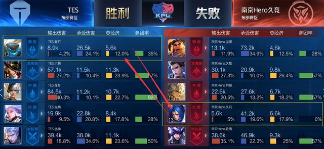增添了不少