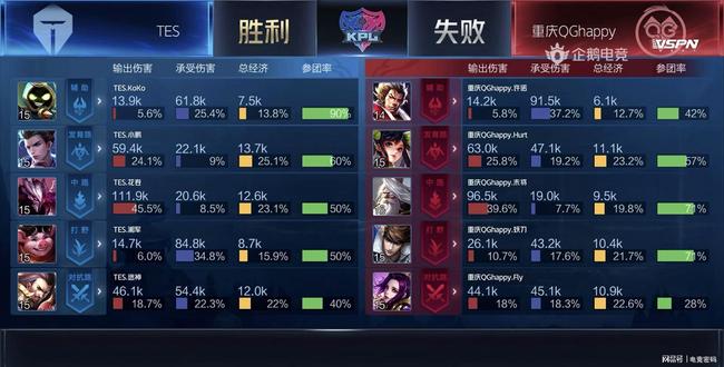 球队已经意