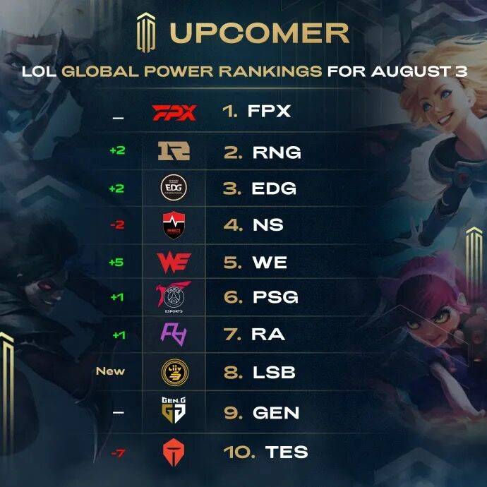 赛场上证明 赛场上证明