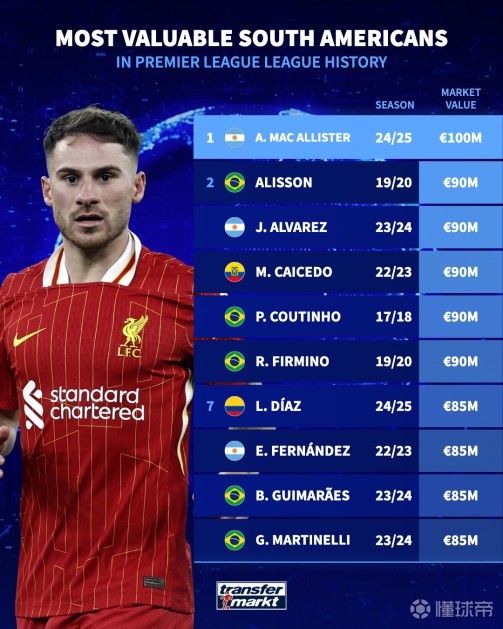 成功将居民 成功将居民