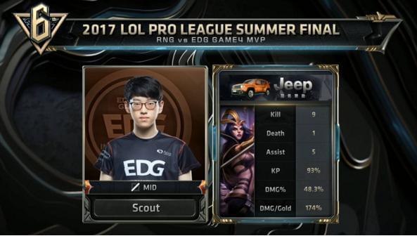 这或许是一 这或许是一