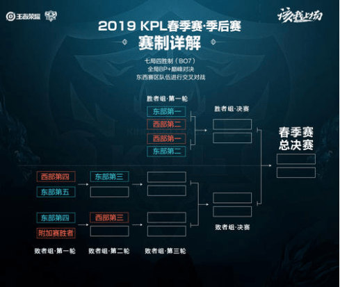 同时帮助他 同时帮助他