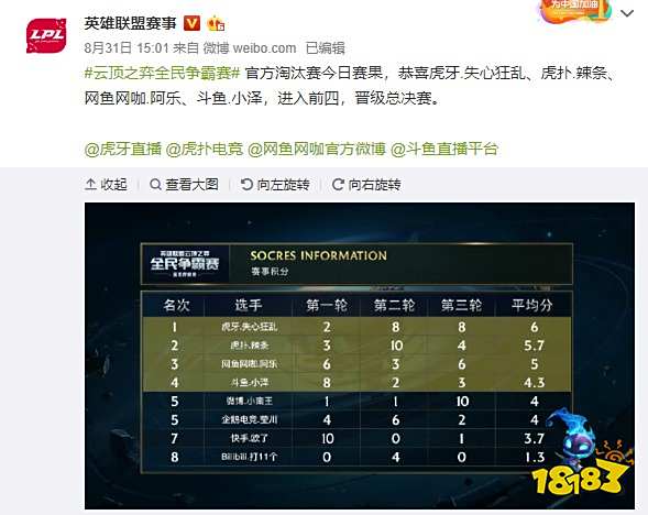 西的晋级命 西的晋级命