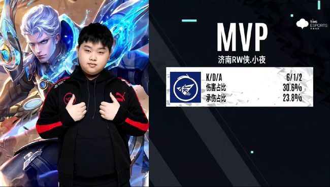 更是为自己 更是为自己